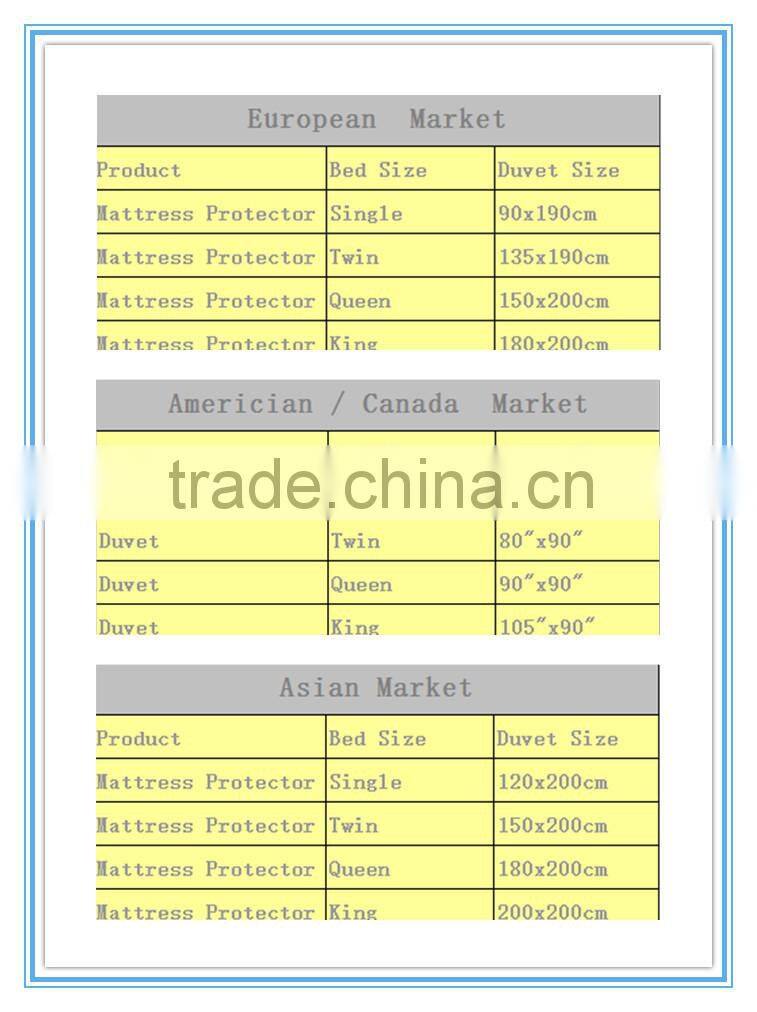 Wholesale bedding perfect comfort mattress topper