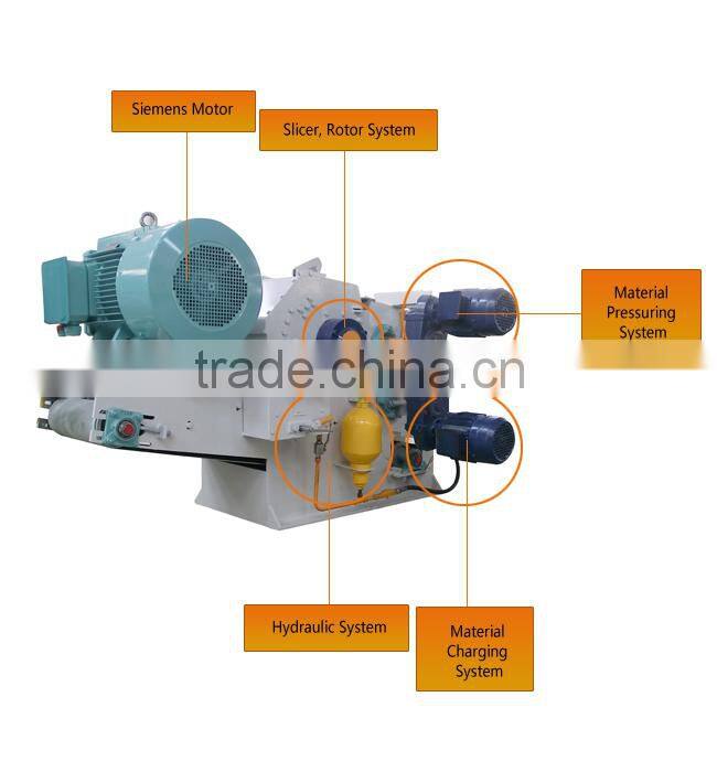 CE Certificated high capacity forestry wood chipper