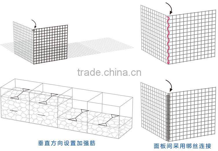 galvanized welded wire mesh gabion box