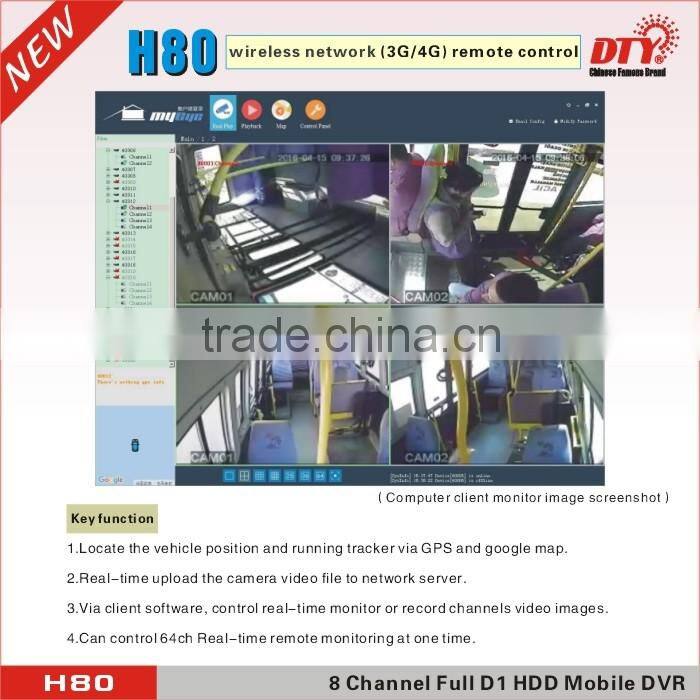 3G FULL D1 SD Card HDD mdvr 8CH H.264 with GPS tracking