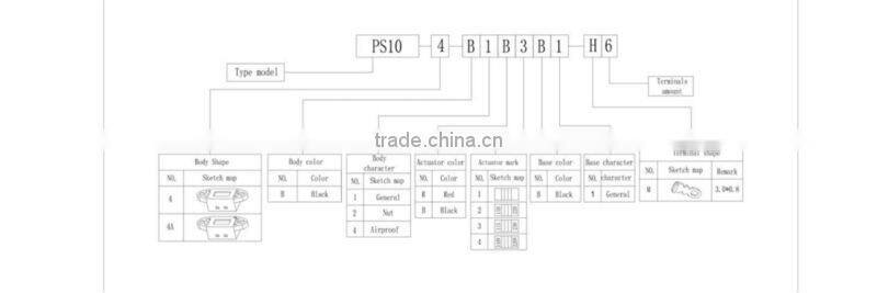 Hight current Slide Switch &115-230V slide switch
