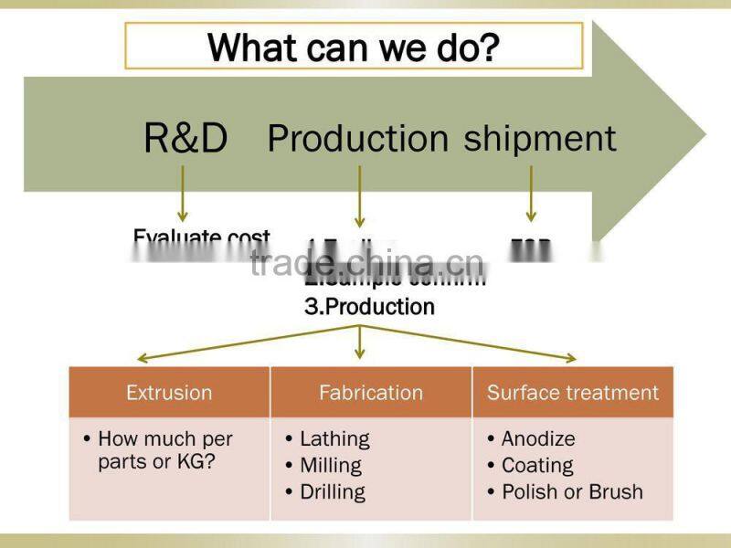 aluminum shower door frame