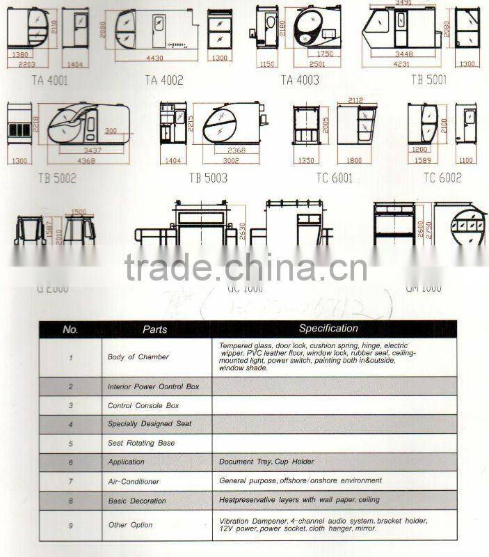 SYM tower crane cabin