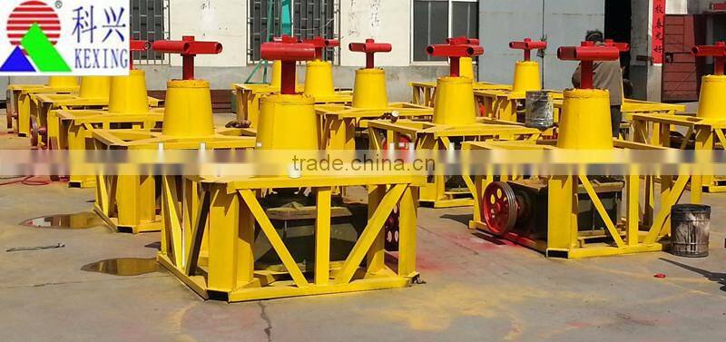 China Mine Widely Use Gold Grinding Machine With Best Price