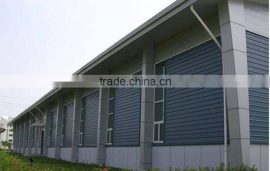 3003 Prepainted Aluminum Coil For Aluminum Roller Shutter