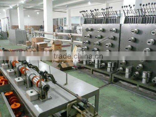 RG6 coaxial cable CU for Antennae