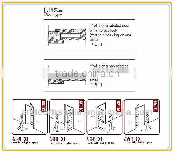 Stainless steel door lock keeper