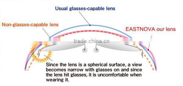 EASTNOVA SGG013 durable ce en166 and ansi z87.1 safety glasses