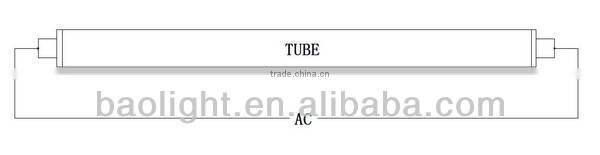 Super bright 100-110lm/w t8 red tube sex led vietnam tube cinnamon 24watt 1500mm tube led