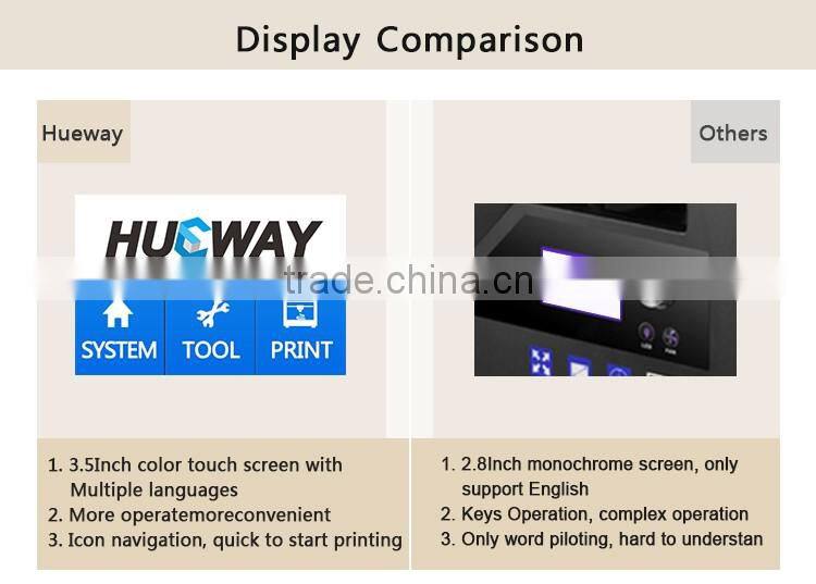 China 3D Printer Maunfacturer Metal Frame 3D Printer Shenzhen Build Size 210*210*330mm 3D Metal Printer