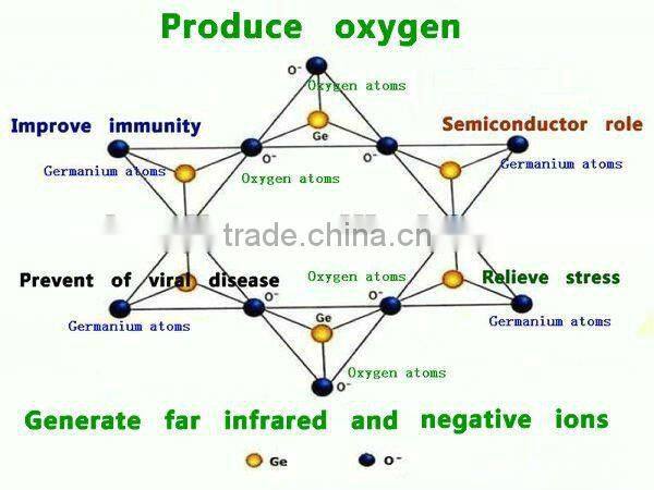 HOT selling new products for 2013 titanium silver bracelet vners wholesale