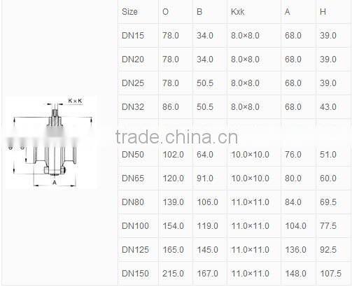 Sanitary Clamp-on butterfly valve