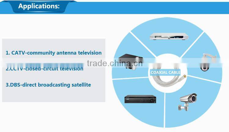 2016 RG6 copper coaxial/cctv cable manufactury