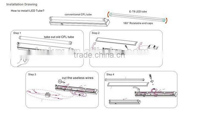 China Wholesale price! 1200mm 16W 100LM/W T5 tube with CE &RoHS