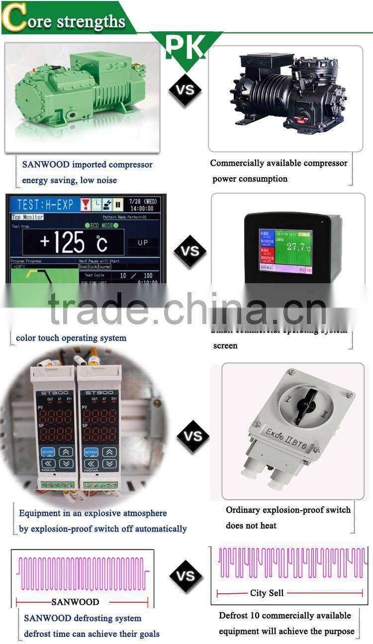 SANWOOD Gold machine manufactuere of Thermal shock test chamber