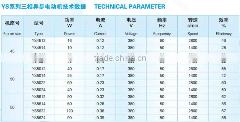 2017 New! YS series three-phase asynchronous motors used for conveyor