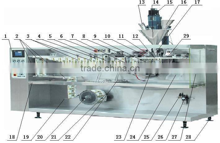 two bags packing machine