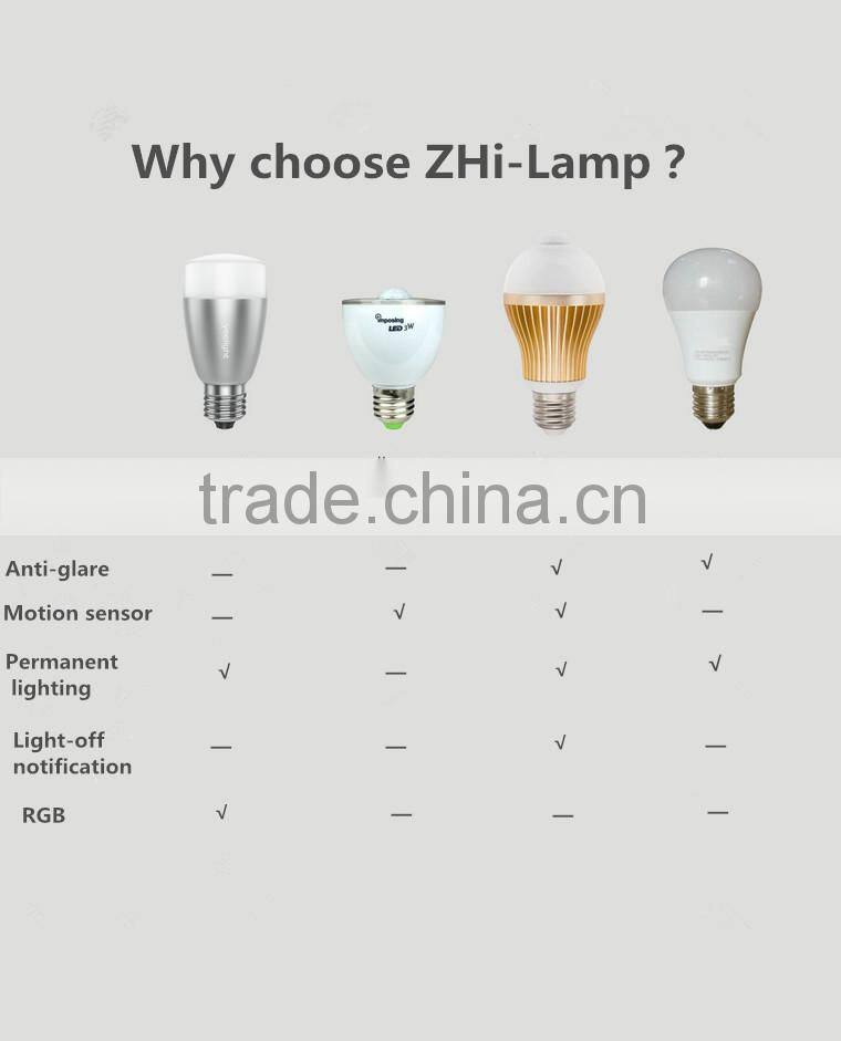 LED motion sensor bulb with Light-off notification & Manual override (Model:L1 )