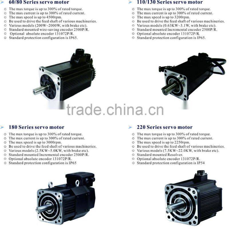 servo amplifier drive and motor for industrial sewing machine 220V/380V/440V 3.0kw with absolute encoder