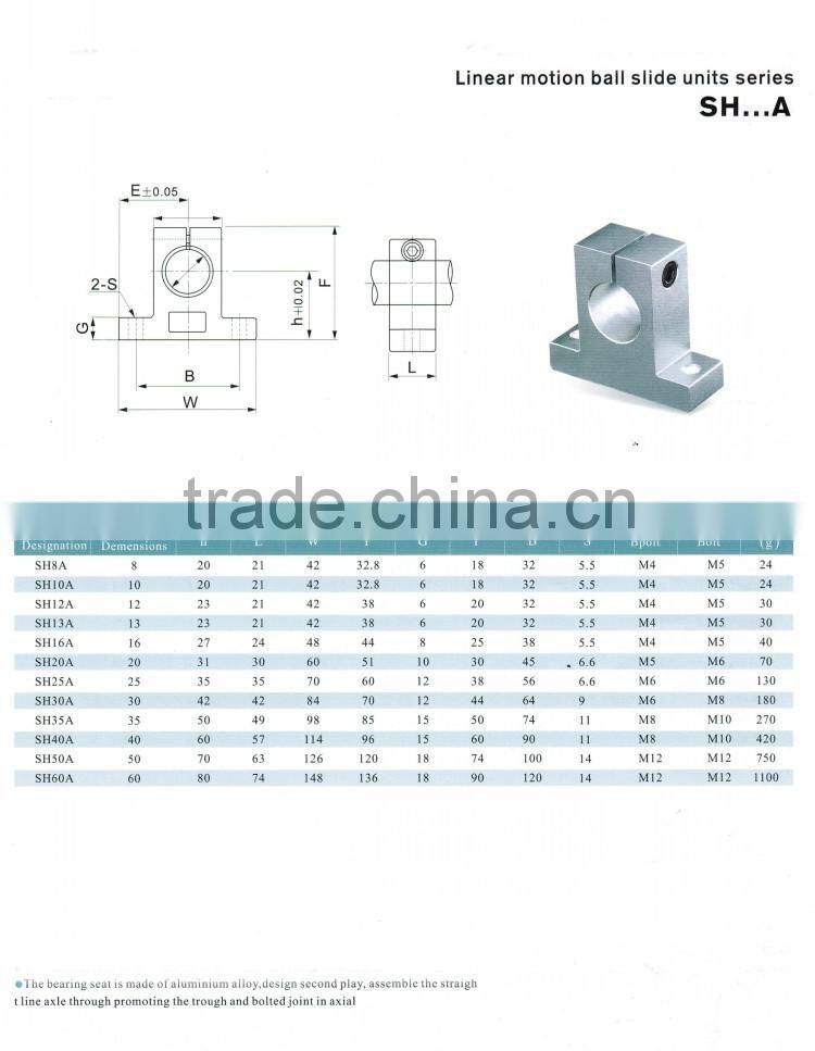 Linear bearing support slide support Sk8 for 3D printer,Linear rail shaft support SK8