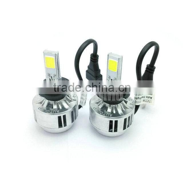 CAR COB LED H7 headlight, Auto car headlamp, led headlights H7
