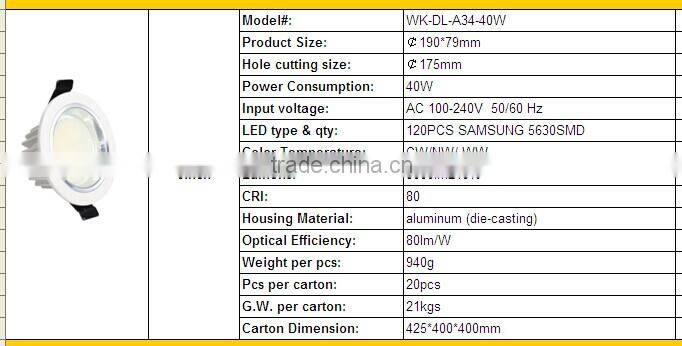 40w led downlight RA>80 SAA