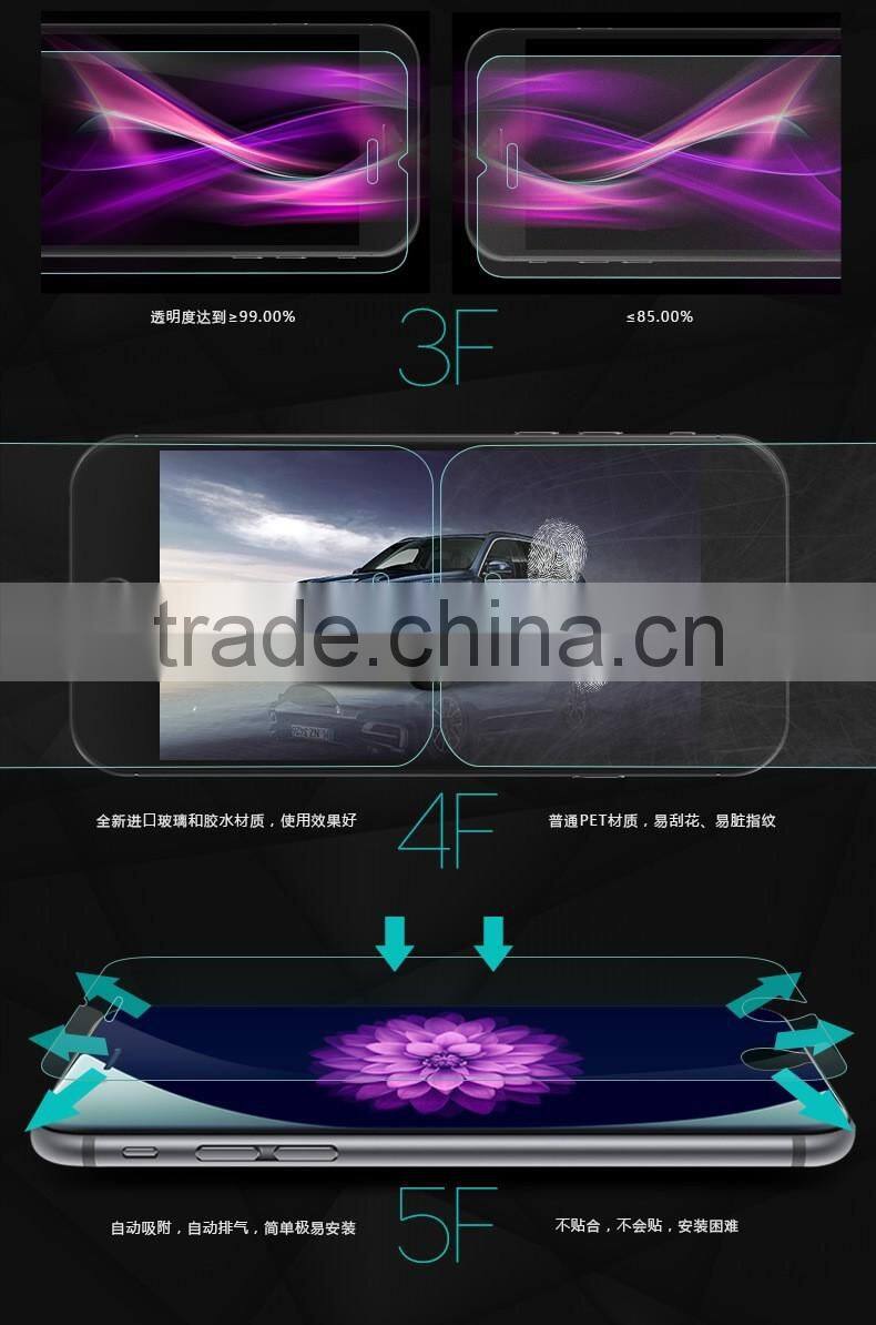 GVC Nanometer Anti-Explosion Tempered Glass FOR XPERIA XA ULTRA 9H Screen Protector LCD GUARD C6 ULTRA