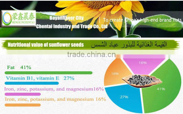 Supply Wholesale New Crop White Sunflower seeds