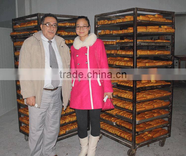 Glimpse of Customer Visiting