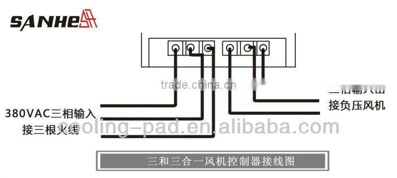Switch Controller for One Exhaust Fan Protection