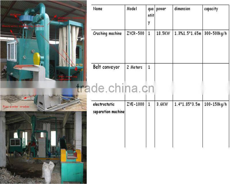 High Output recycling copper wire machine/Wire Recycling Machine/Copper Wire Recycling Machine