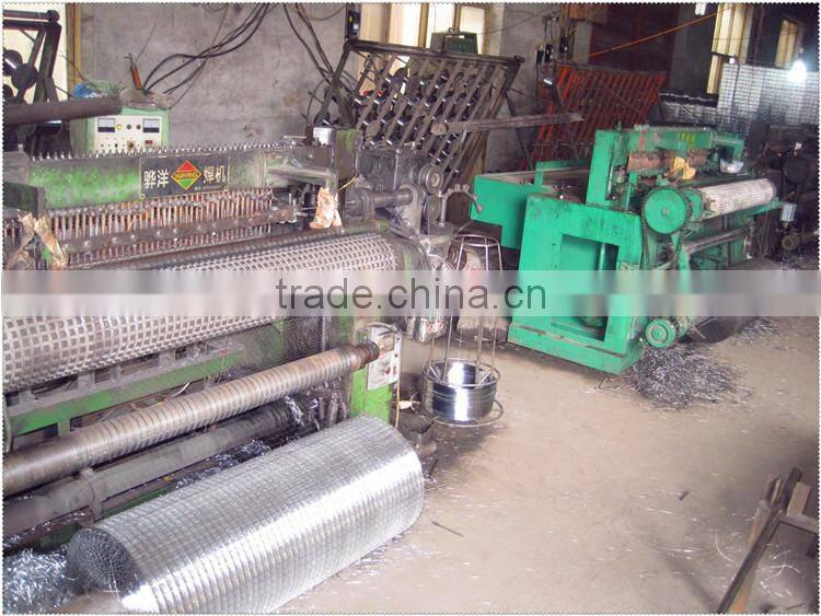 galvanized welded wire mesh cheap welded wire mesh panel