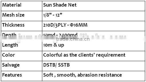 Sun Shade Net