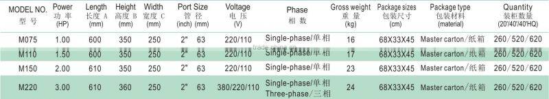 Swimming Pool Pump Pool Sand Filter With Pump Pumps Filters Swimming Pools