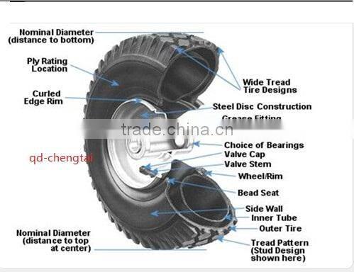 Attractive design ATV Tires 16X650-8 with DOT certificate