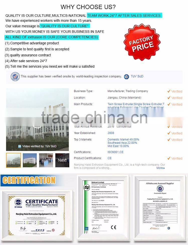 High Quality Hot-cutting Molding Board for Extruder Machine