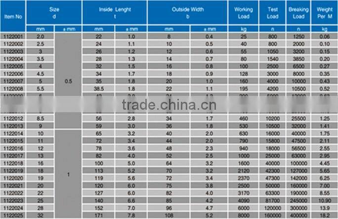 CE Certified High Quality DIN763 Link Chain