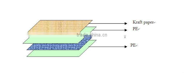 cheap price kraft paper laminated pe woven fabric