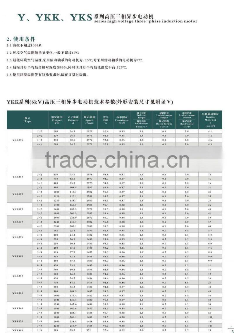 YKK series high voltage three phase induction motor