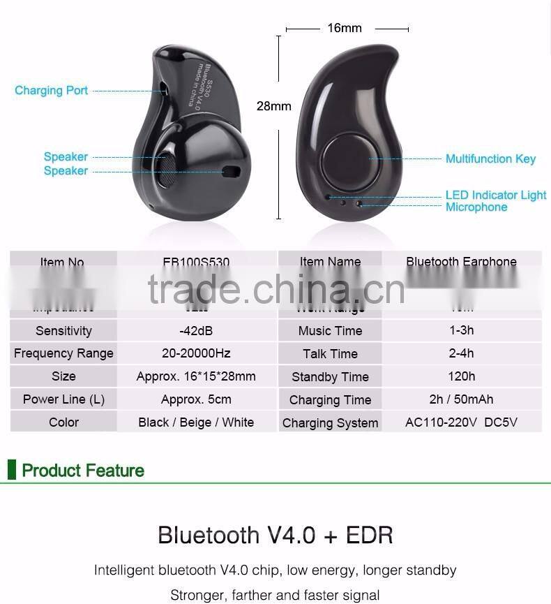 Cheap wholesale Good quality mini earphone for sony earphone