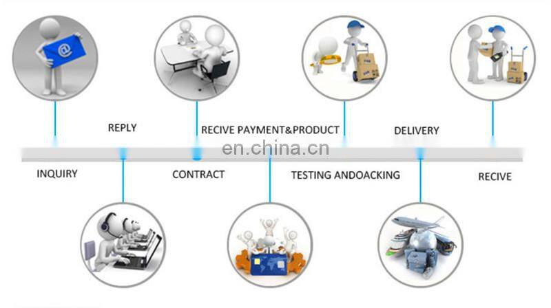 Fashion design patched long sleeve belted dress with front zipper