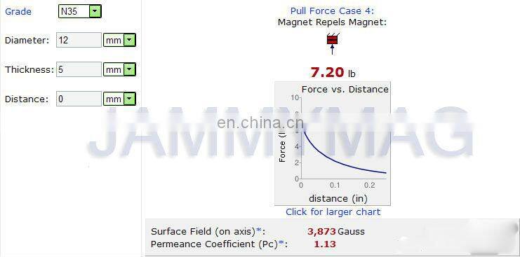 Electro magnet,pull magnet,health magnet