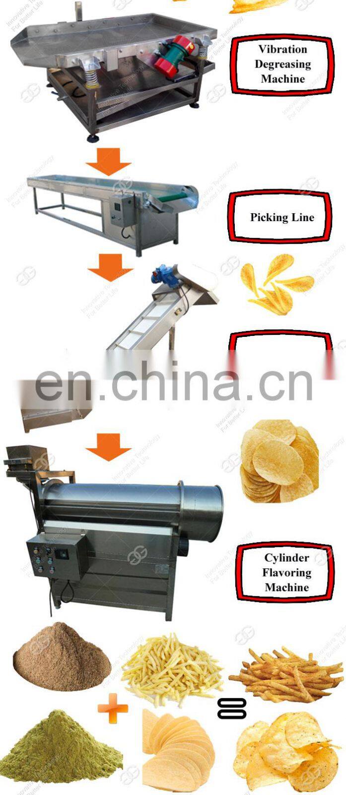 Factory Direct Sale Potato Flakes Production Line Potato Chips Cutting Machine To Make Crisps