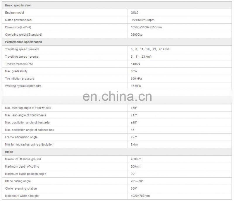 Best performance Motor grader China new motor grader