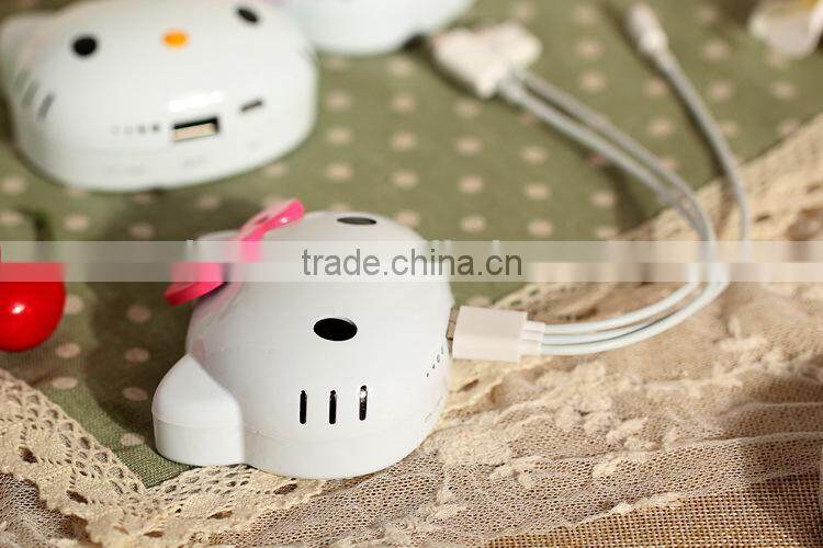 Fast Charging Power Bank,Power Bank 6000mAh,Power Bank Menu