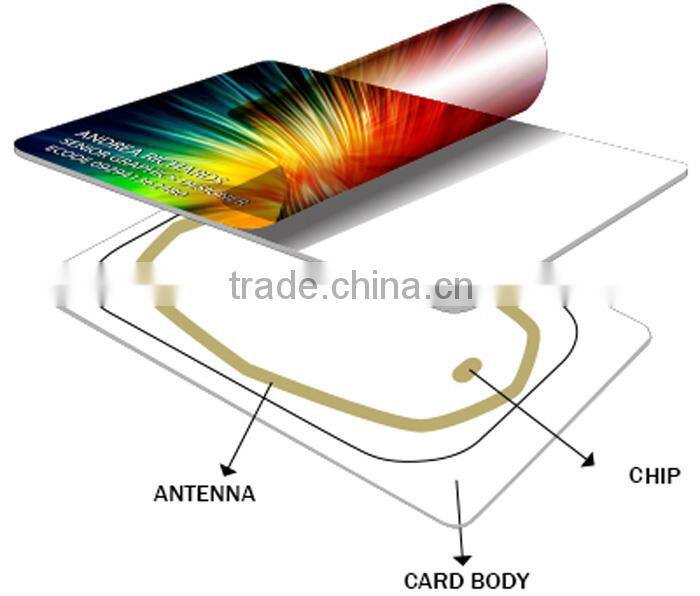 Factory alibaba smart security management RFID customized thickness blank plastic card for RFID system