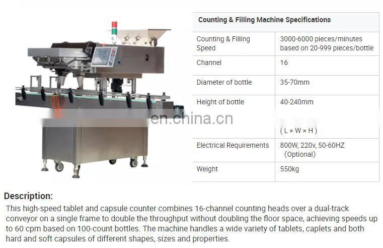1643096398604018959.png Automatic Capsule Tablet Counter Capsule Pill Counting Machine Packaging Line / medicine pill counting line