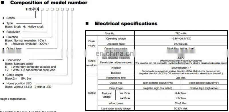 TRD-MA256N 256 resolution absolute encoder