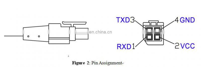 Waterproof GPS Glonass Receiver Car Glonass Patch GSM GPS Antenna Module