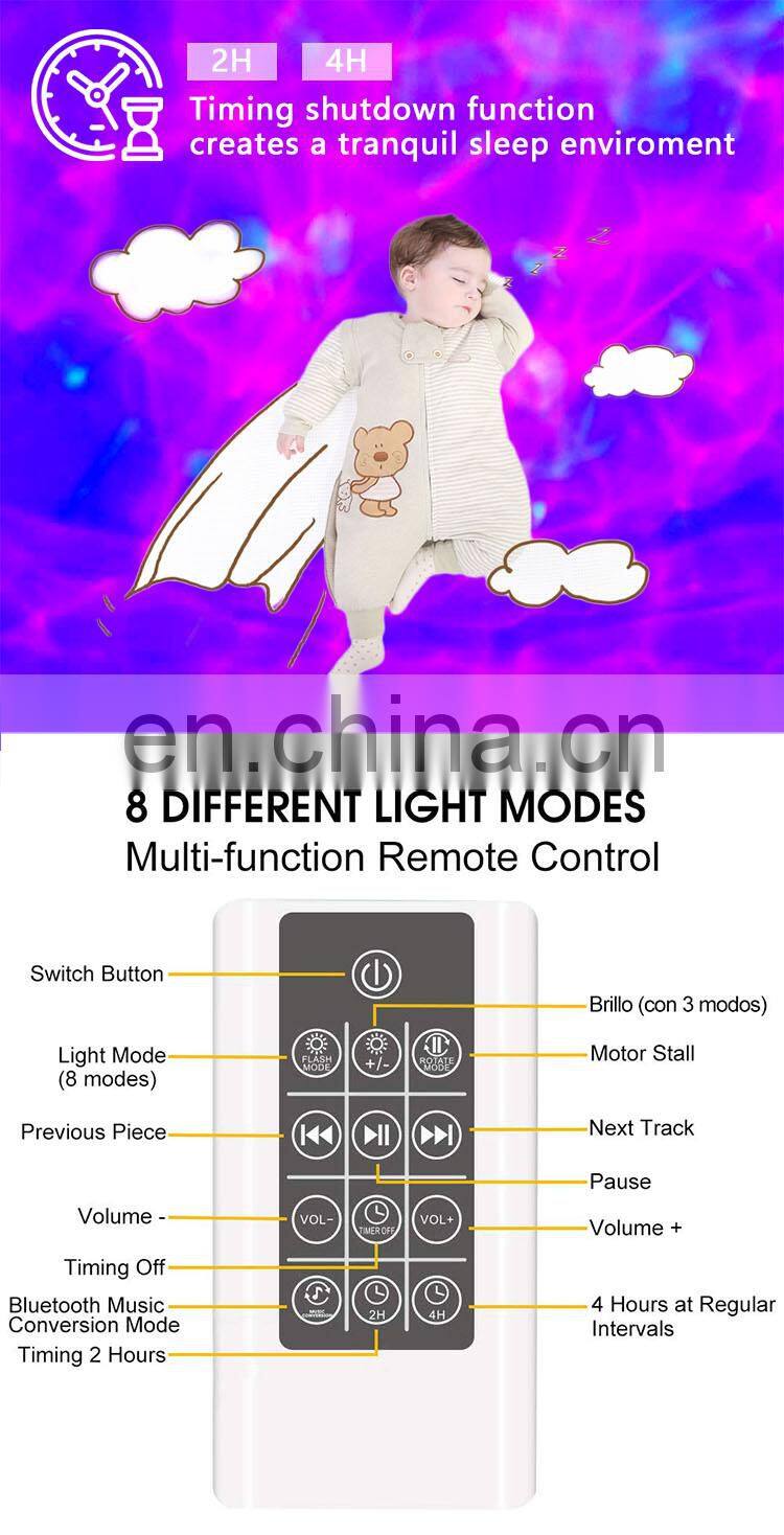 White Noise Machine, Bluetooth Speaker Night Light Projector Ocean Wave Star Kids With Remote